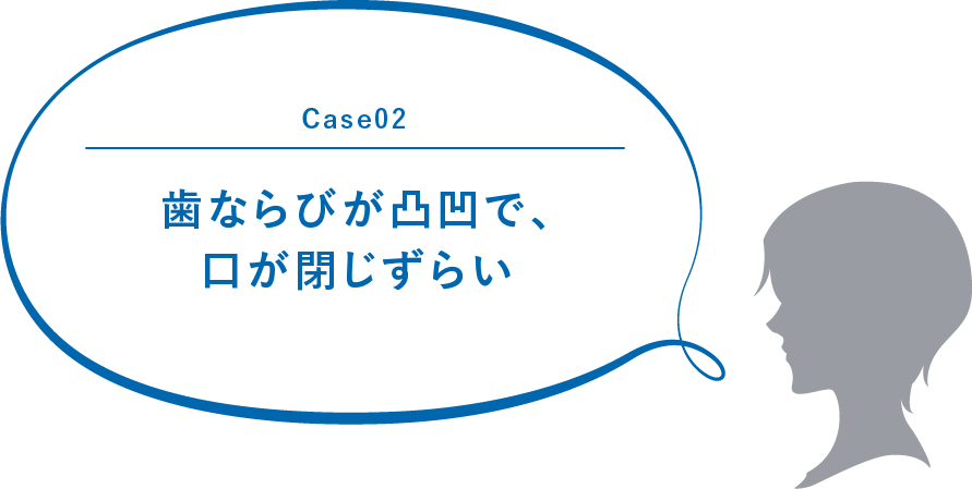 Case02 歯並びが凸凹で、口が閉じずらい